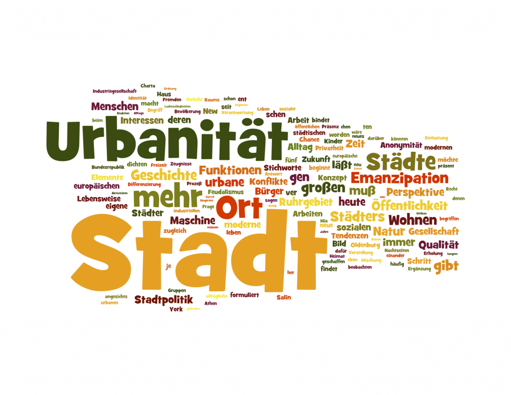 Word cloud Walter Siebel